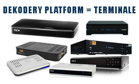 DEKODERY PLATFORM TELEWIZJI SATELITARNEJ - DEKODERY NC+ , DEKODERY ORANGE , DEKODERY CYFROWEGO POLSATU - DEKODERY CYFRA+ DERKODERY N-KI